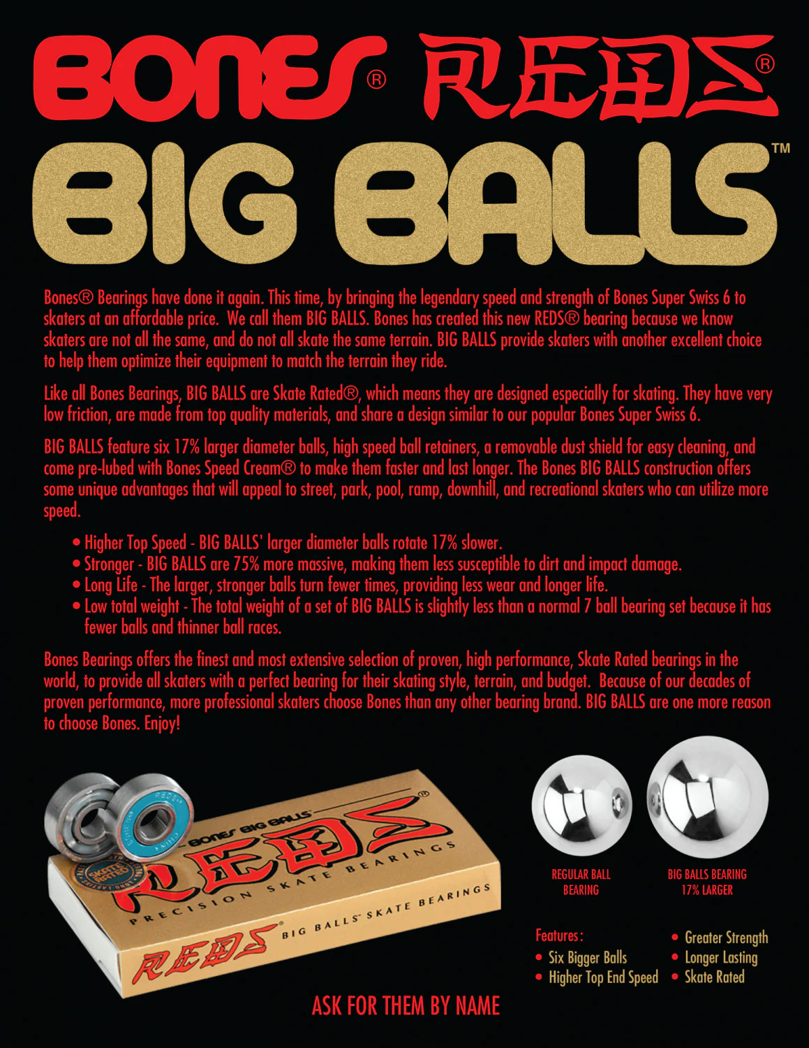 Bones - Reds Big Balls Bearings - Image 4