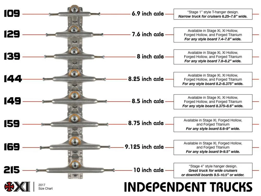 Independent - Mid Trucks 144 - Image 5